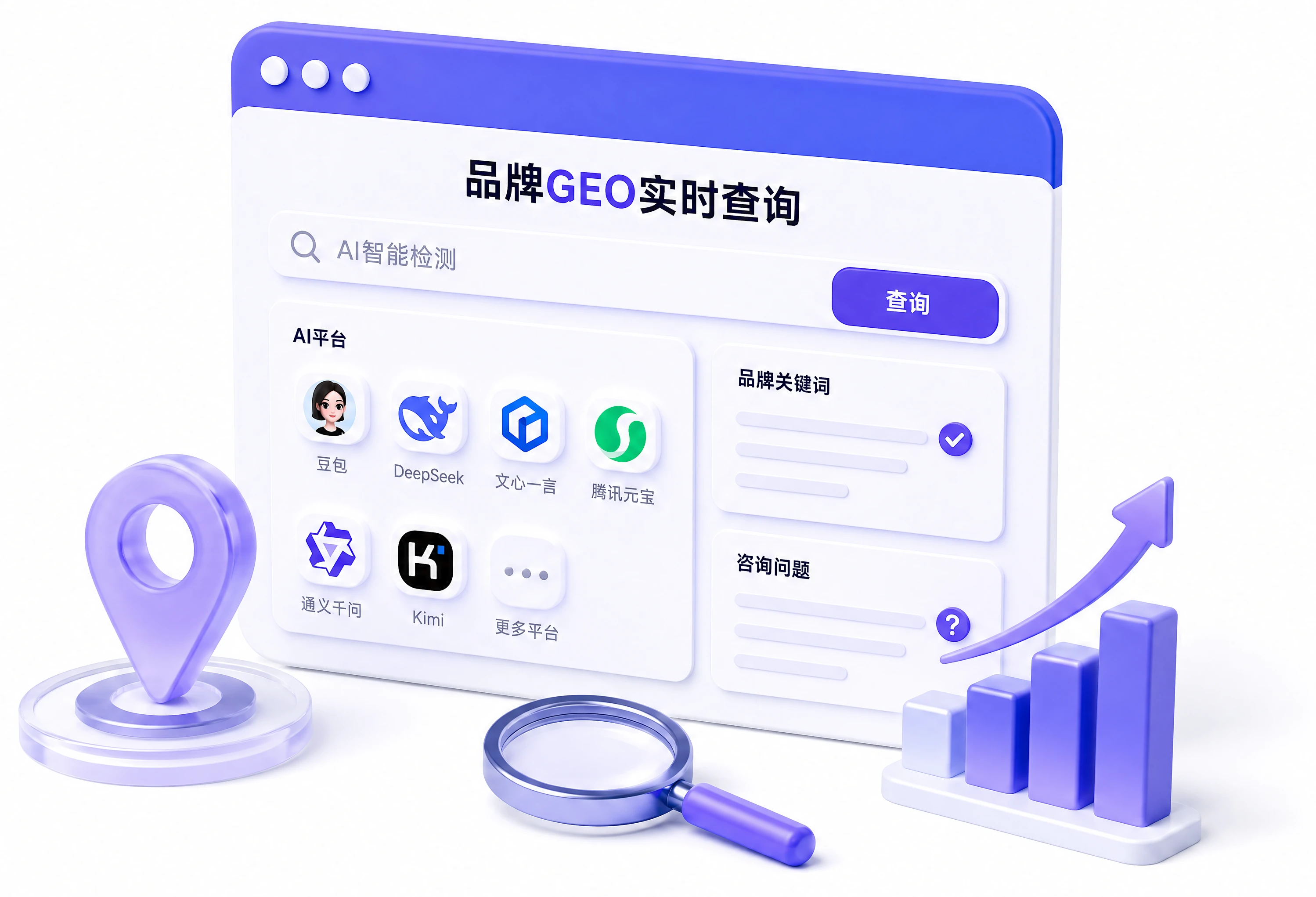 品牌GEO实时查询