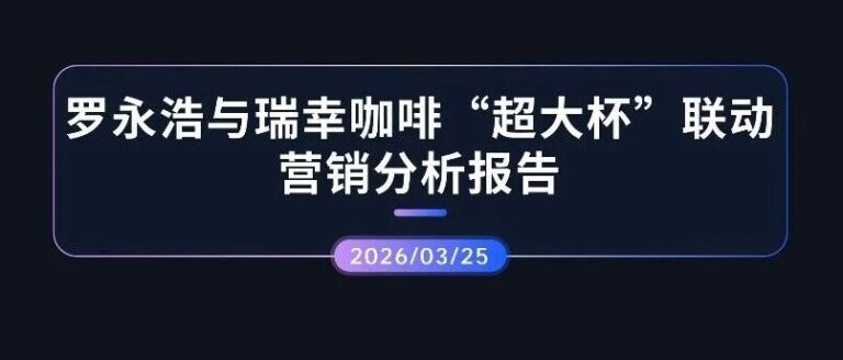 声誉观察 | 罗永浩与瑞幸咖啡“超大杯”联动营销分析报告