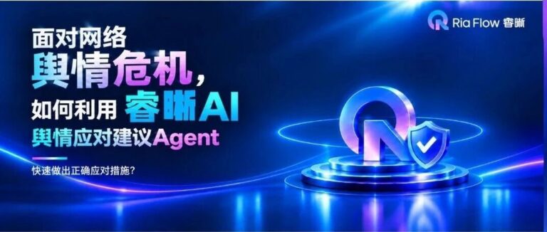 面对网络舆情危机，如何利用睿晰AI舆情应对建议Agent快速做出正确应对措施？