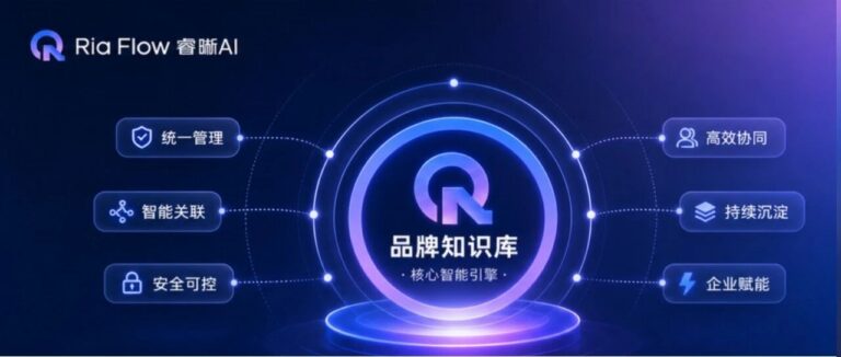 盘活品牌资产：RiaFlow睿晰品牌知识库，打造你的专属AI品牌部